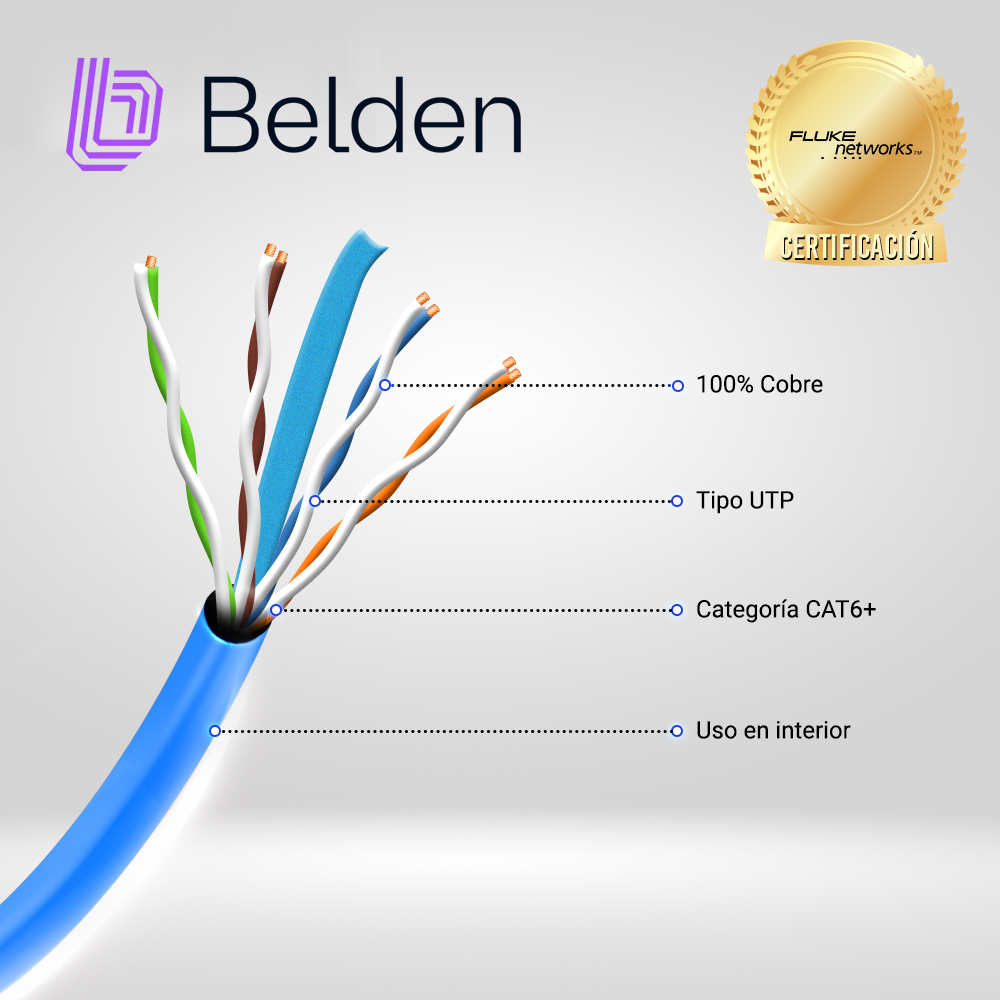 Belden cable para seguridad UTP CAT6+ 2412 006A1000