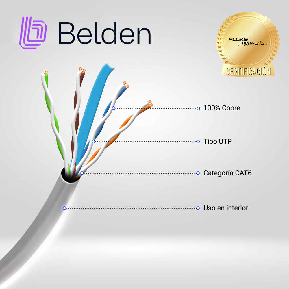 Belden cable para seguridad  UTP CAT6 modelo 2412  008A1000